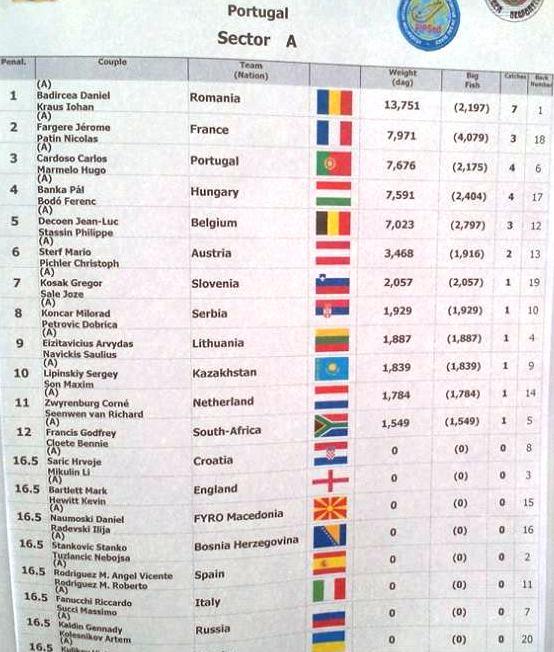 Montargil 2013-HAI ROMANIA!!! - ora-800-secta.jpg